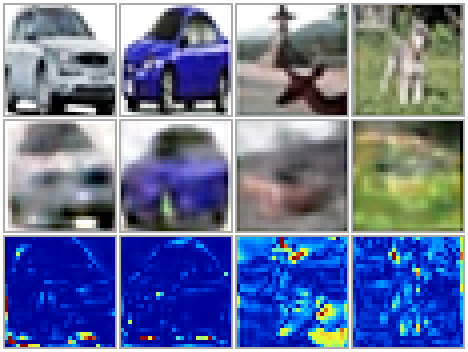 CIFAR-10 generated results with cars as normal