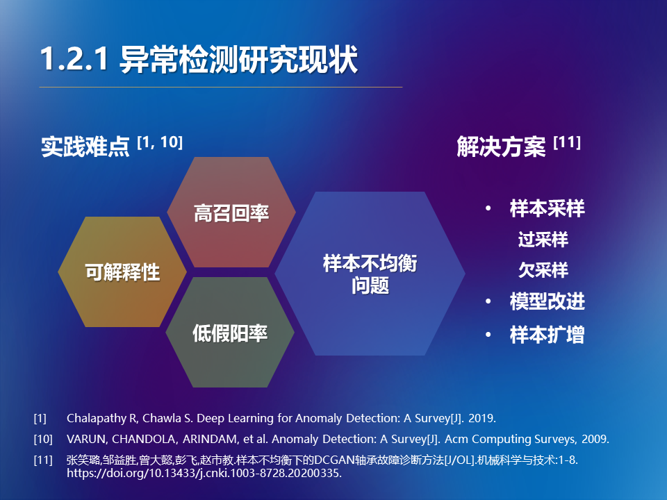 Thesis slide 3