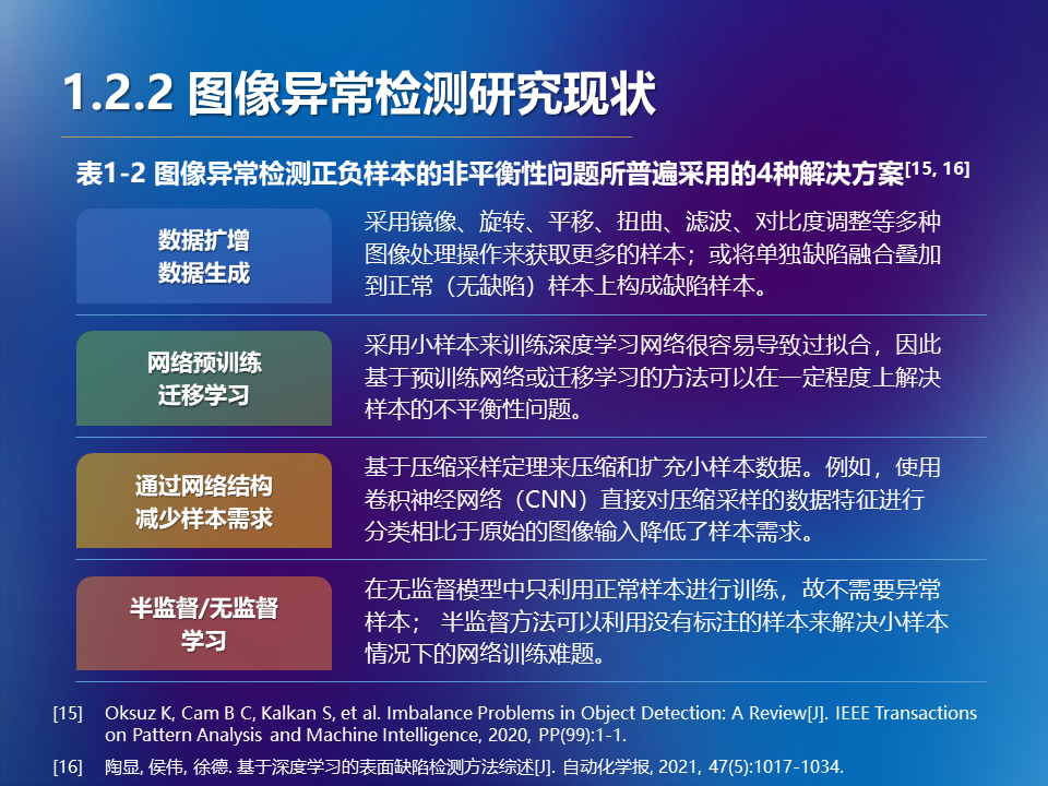 Thesis slide 4