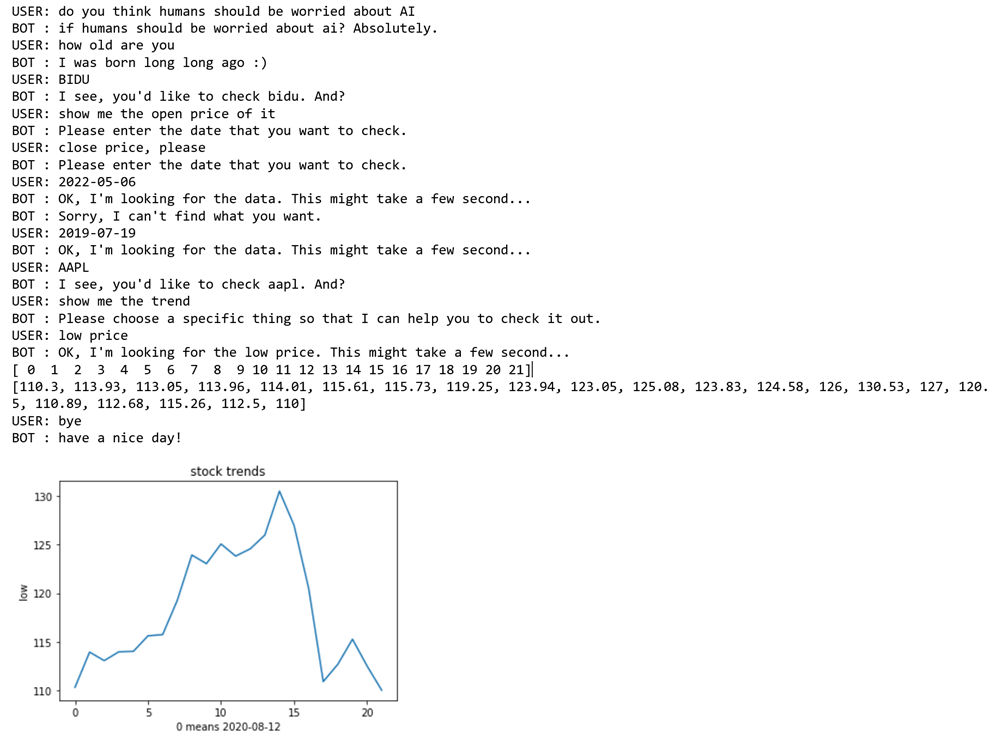 Chatbot Project