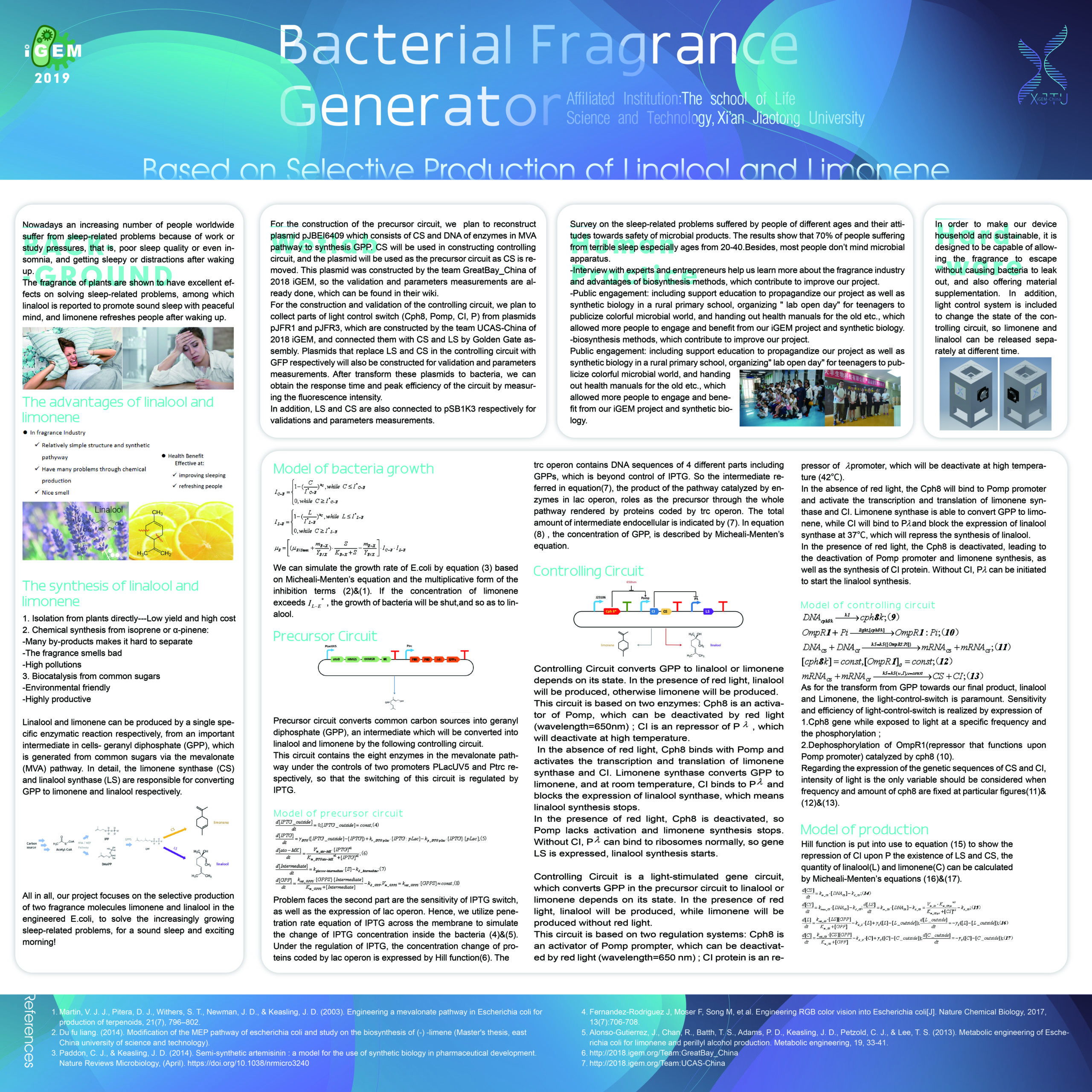 iGEM 2019