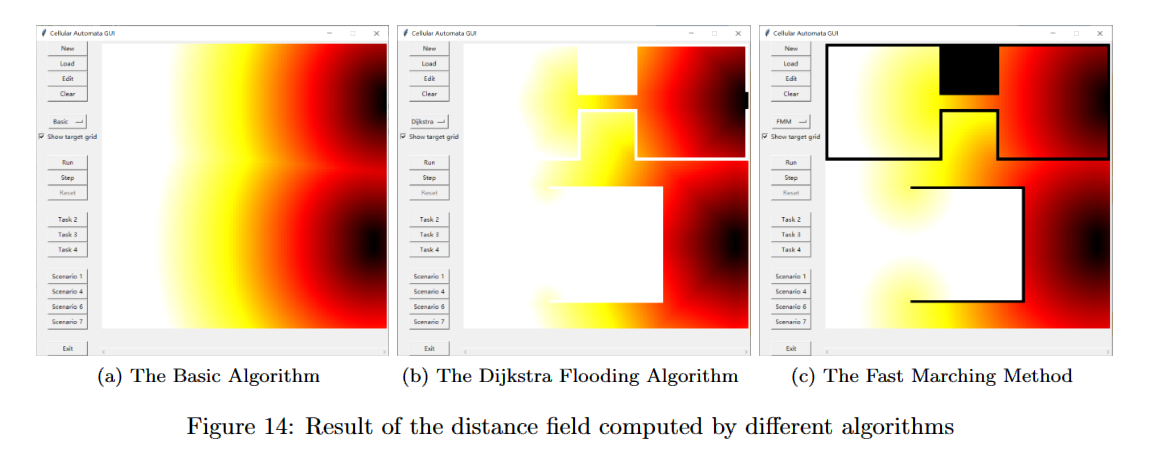 Cellular automaton visualization