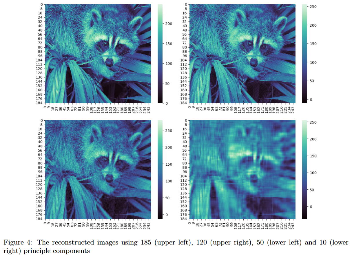 Dimensionality reduction experiment