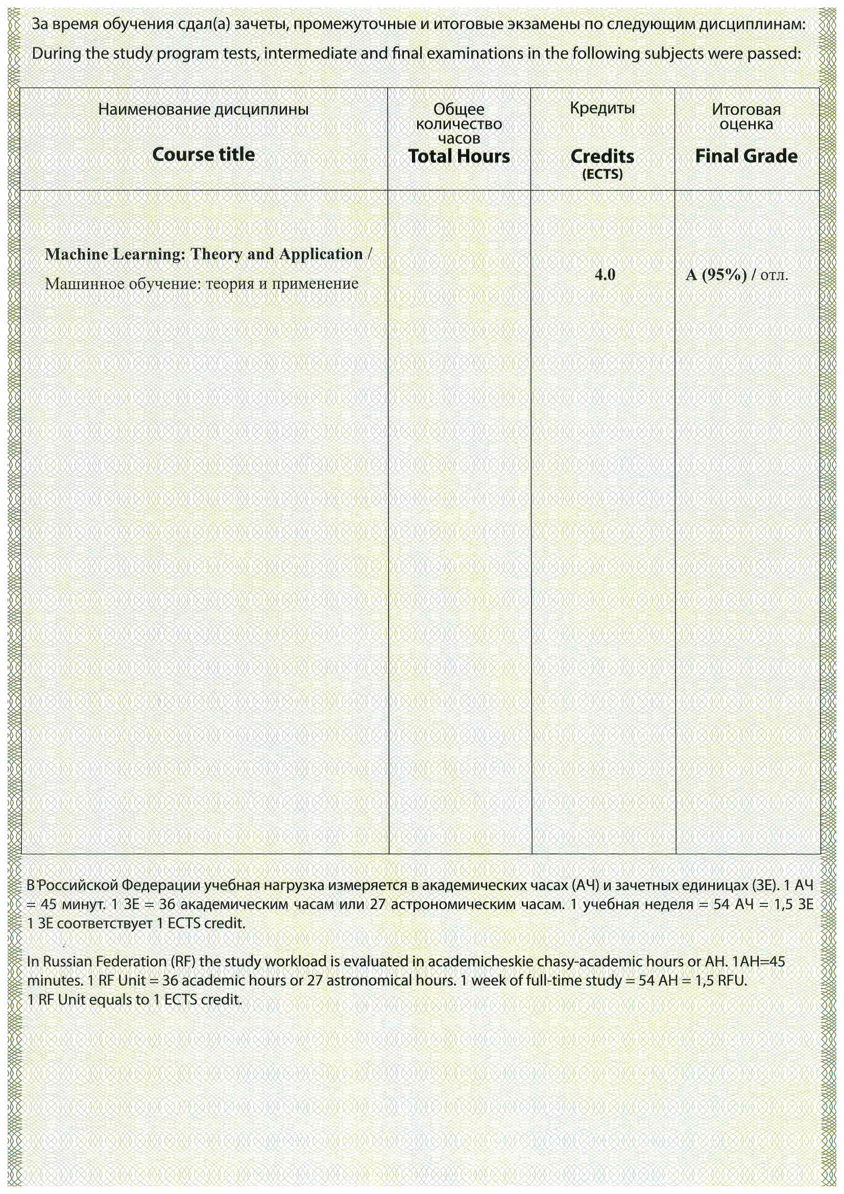 Certificate Back